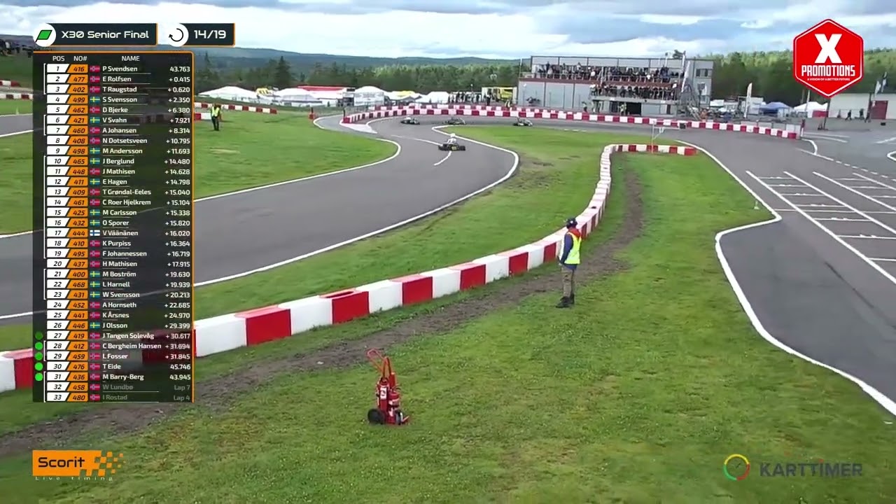 IAME Nordic Cup 2024 - X30 Senior - Final