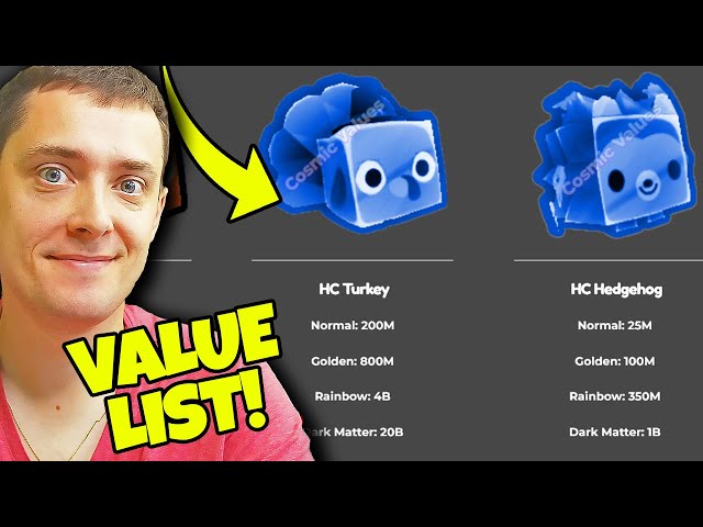 THE *BEST* PET SIMULATOR X VALUE LIST? NEW! (COMMUNITY VALUES