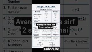 Average formulas trick for all govt exams ,#maths ,#ssccgl #shorttrick ,#exam, #shorts
