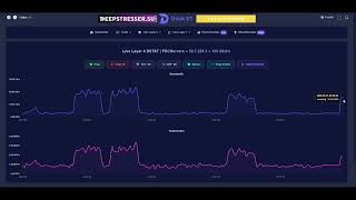 BOTNET EXPLOIT | 2026 FREE RAW BOTNET | TEST LAYER4 BEST FREE POWER 15MPPS!