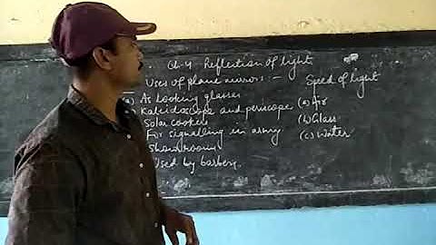 Physics, Class 7 ,Ch 4 Reflection of light (Uses of plane mirror)