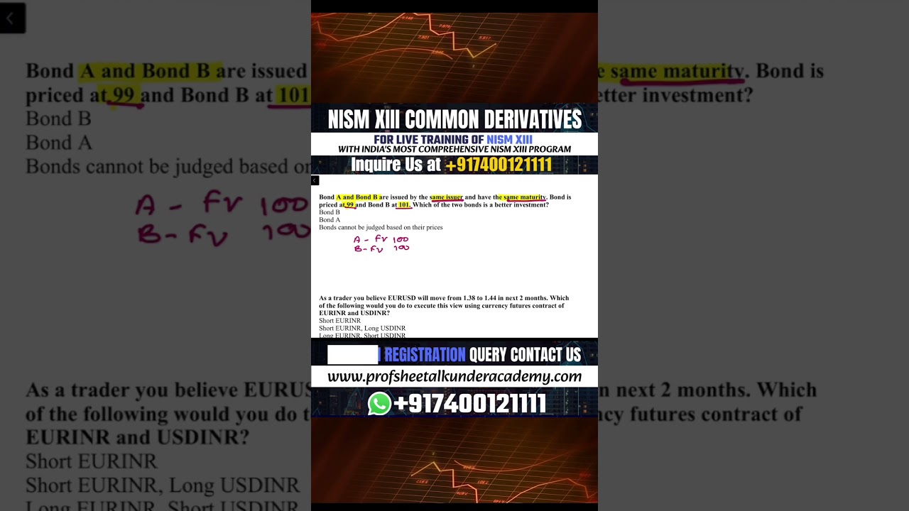 Bond Price 99 vs 101 | Investment Comparison | NISM Fixed Income 