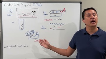 Beyond IP68 with Audéo Life