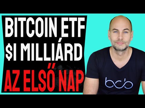 Videó: Mi az a bitcoin forgalom?