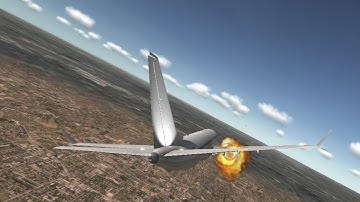 What Happen if B737MAX All Systems Failure