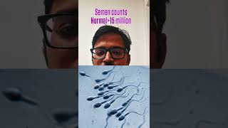 Sperm test explained