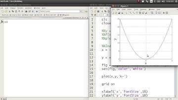 MATLAB Help - 2D Plotting