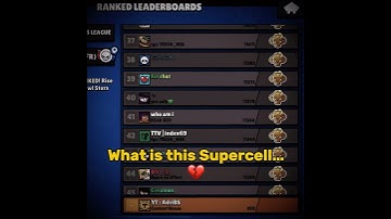 Hackers are destroying BrawlStars… 🥲💔 #brawlstars #supercell #viralshort #fyp #hack #glitch