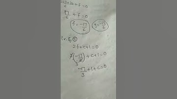 circles concyclic ( 0,c) video 2