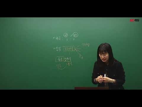 시대에듀 <strong>KBS한국어능력시험</strong> 읽기 기본이론&amp;amp;문풀 1강