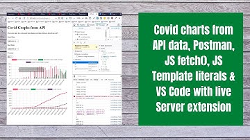 Covid charts from API data, Postman, JS fetch, JS Template literals & VS Code with Live Server extn