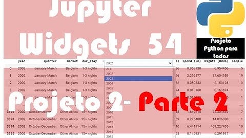 Módulo 14 - Aula 54: Tabela com filtro e sem repetição de dados de saída