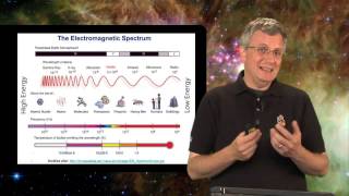 ASU Professor Profile - Ariel D. Anbar