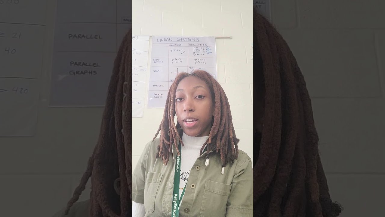 Day In The Life Of A Substitute Teacher Education