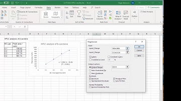 L2 FCS2r4 Residual plots in Excel