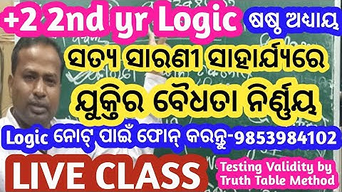 Testing Validity by Truth Table Method | Class 12th Logic 2025 | Symbolic Logic | Tarkashastra