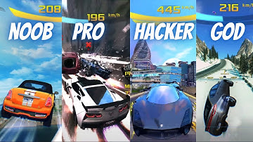 Noob vs Pro vs Hacker vs God