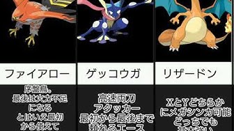 ポケモンxy Youtube