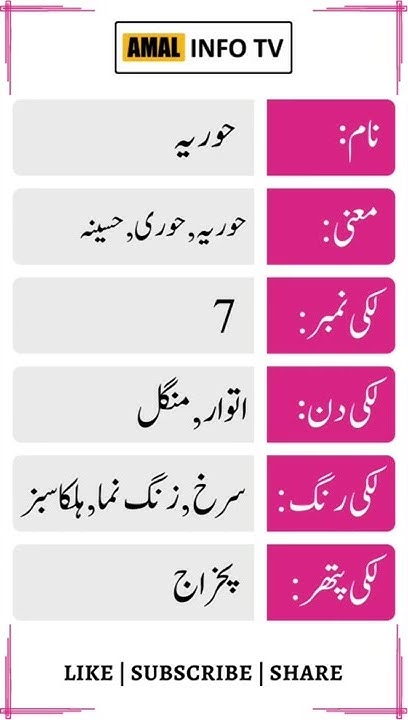 hooria-name-meaning-in-urdu-whatsapp-status-video-huriya-name-meaning