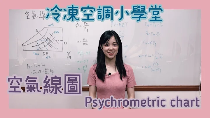 冷凍空調小學堂-空氣線圖 Psychrometric chart #偕統科技 #CT - 天天要聞