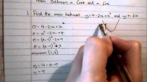 The Area Between a Curve and a Line