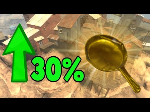 The Golden Pan price is RISING fast