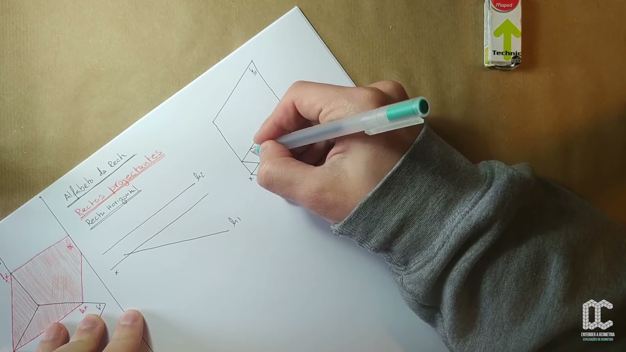 Alfabeto da reta - retas  projetantes