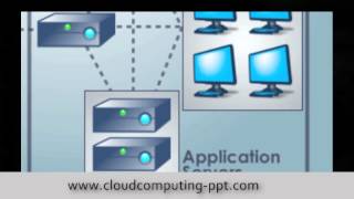 Cloud Computing PPT Download