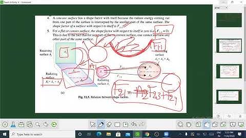 #Shape#Factor, #Radiation#Exchange | Lecture-24 | HT-Unit-5|Sem V by #AryaCollege