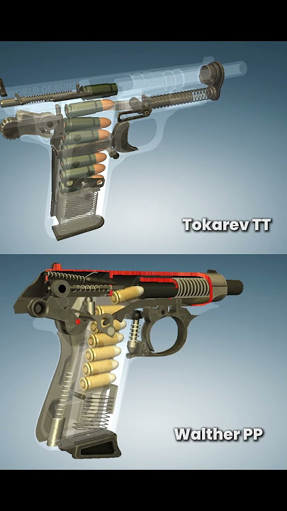 Tokarev TT Vs Walther PP