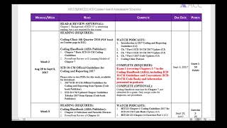 HIT220 221 Assignment Schedule Podcast FA17