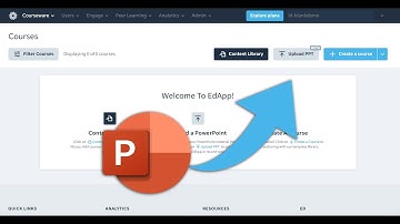 Uploading PowerPoints to EdApp