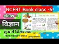 NCERT class 6 science chap.1 (भोजन यह कहा से आता है) #ncert #ncertscienceclass6 #ncertsolution