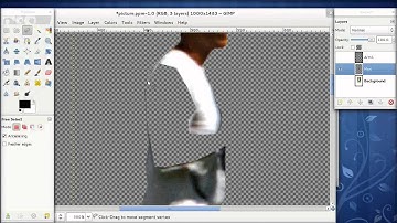 Animating your Photos with GIMP and KDEnlive