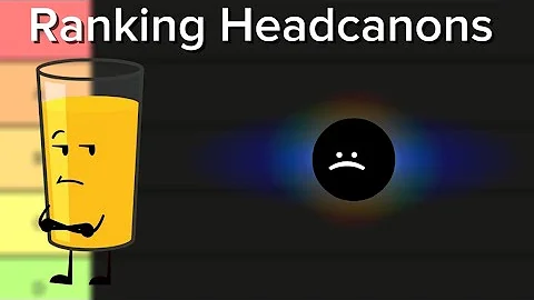 Ranking Object Show Headcanons