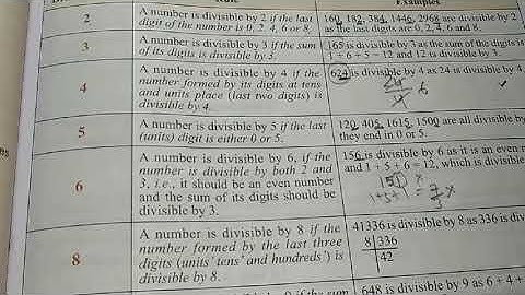 Class 6 Mathematics| Chapter 7 Playing with Numbers| Rules of divisibility|