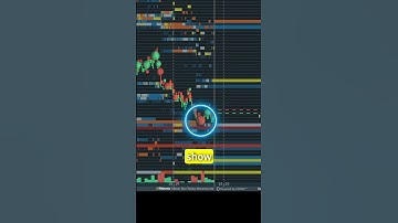 Bookmap High Reward To Risk Trade! #Bookmap #orderflow #daytrading