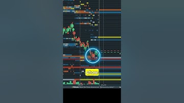 Bookmap High Reward To Risk Trade! #Bookmap #orderflow #daytrading