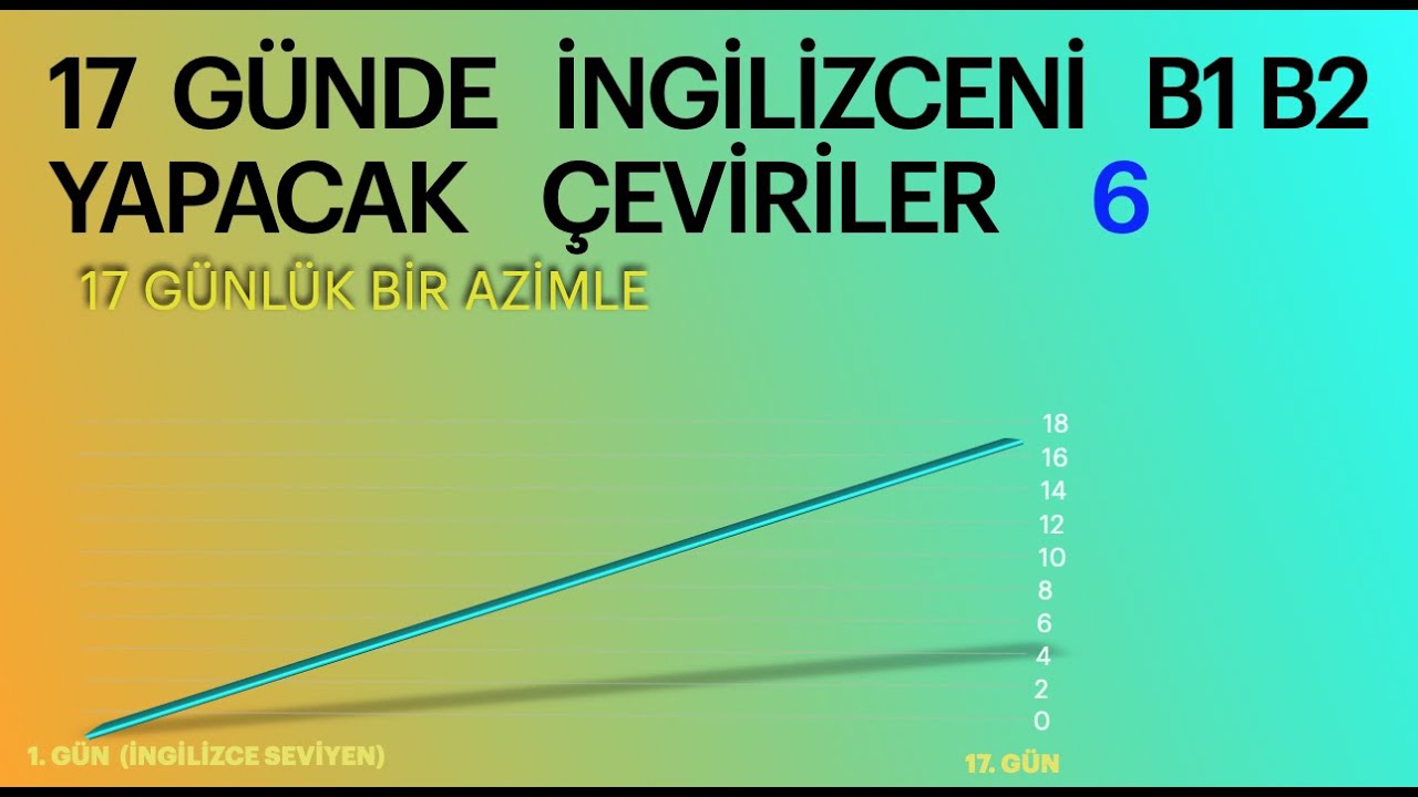 17 GÜNDE İNGİLİZCEDE  B1, B2 SEVİYESİNE   6