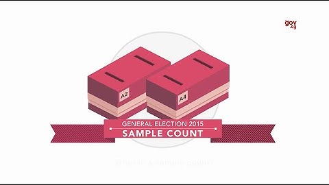 What is a sample count?