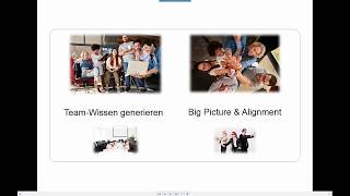 Brainstorming mit MindManager - intuitiv und einfach