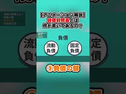 【アニメーション解説】貸借対照表とは何が書いてあるの？③負債の部#shorts