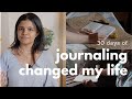 I Started Journaling Daily and Here’s How It Changed My Life &amp; Wardrobe | Heli