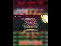 | Mastering yeti fruit in blox fruit | Update 30 easter event| #trending #viralvideo #subscribe
