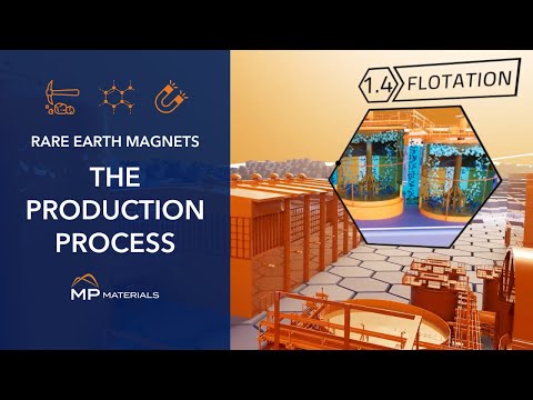 Rare Earth Magnets - Demystifying The Process