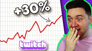 📈 30% MORE Twitch Viewers? (Takes 2 mins!!!)