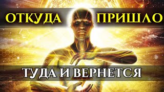 Просто слушай и Установи себе ЗАЩИТУ за 5 минут | Саблиминал от НЕГАТИВА, СГЛАЗА и ПРОКЛЯТИЙ