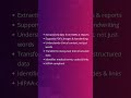 DeepKnit AI - Data Extraction That Understands More Than Just Text