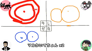 絵描き歌 リアルに書いてみた Mp3