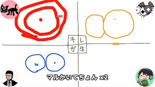 【人で】絵描き歌を歌だけ聴いて書いてみよう選手権